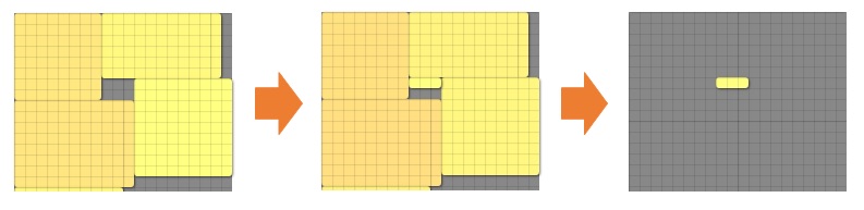 大きいクッキーと小さいクッキーの役割分担