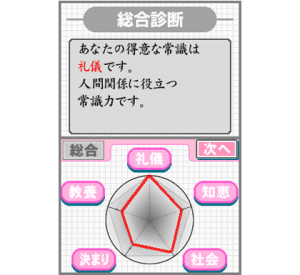 『監修　日本常識力検定協会　いまさら人には聞けない　大人の常識力トレーニングDS』ゲーム画面
