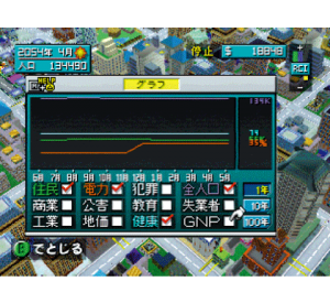 『シムシティー64』ゲーム画面
